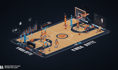 NBA Byte