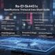 Re-Ef-5k4451x Specifications: The Future Of Technical Data Sheet Guide