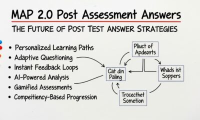 MAP 2.0 Post Assessment Answers: The Future Of Post Test Answer Strategies